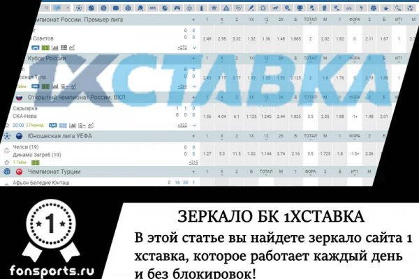 Кракен продает наркотики